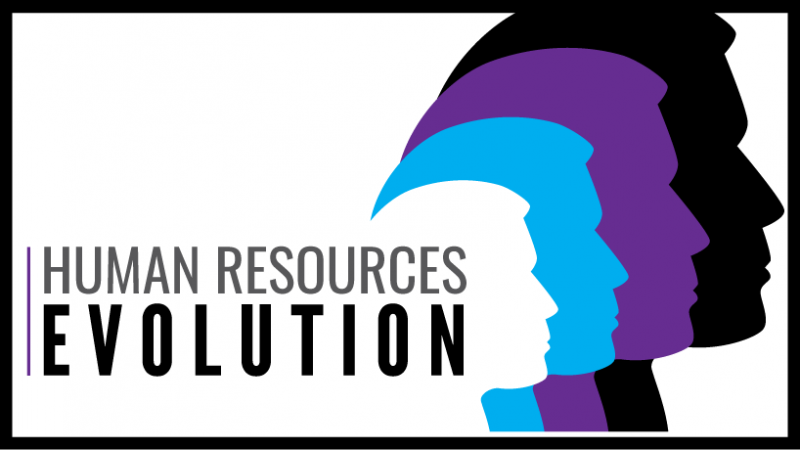 Evolution of Human Resources Management