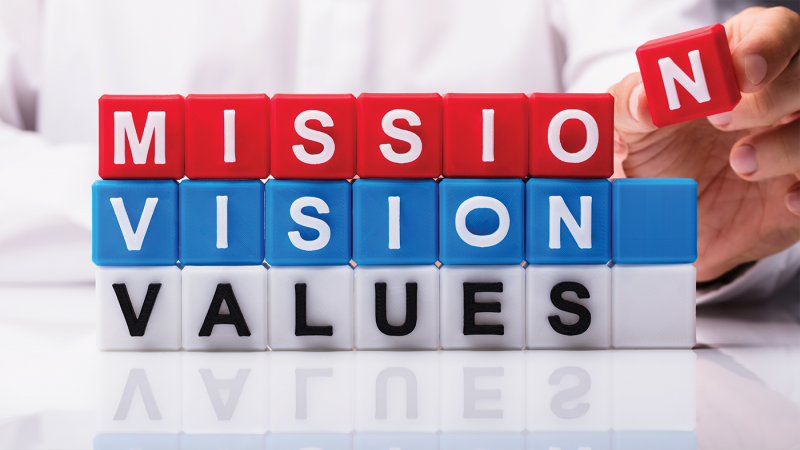 mission, vision, values